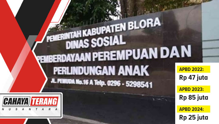 kekerasan perempuan dan anak